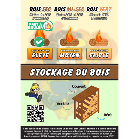 BOIS DE CHAUFFAGE FEUILLUS BOX FILET