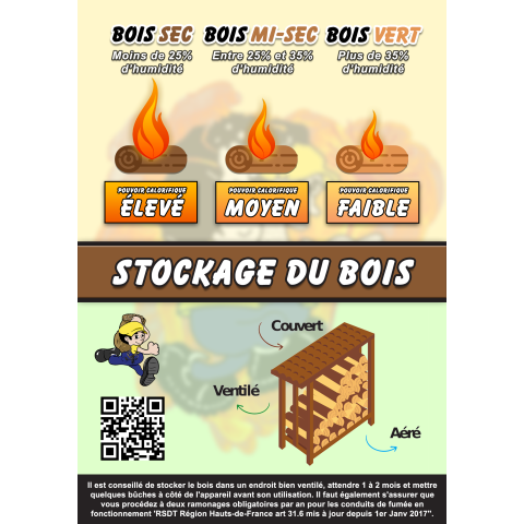 BOIS DE CHAUFFAGE FEUILLUS BOX GRAND