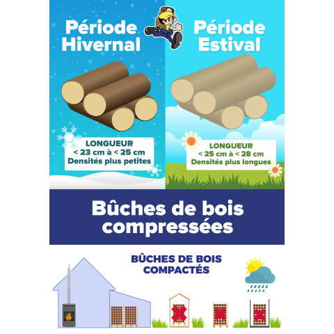 BOIS BUCHES COMPRESSEES FEUILLUS NUIT