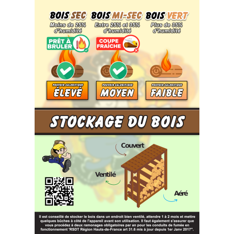 BOIS DE CHAUFFAGE FEUILLUS BOX GRAND