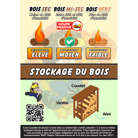 BOIS DE CHAUFFAGE FEUILLUS BOX GRAND