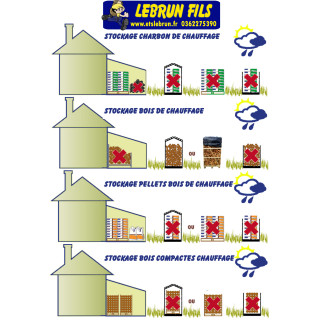 PELLETS FORGE RESINEUX EN+