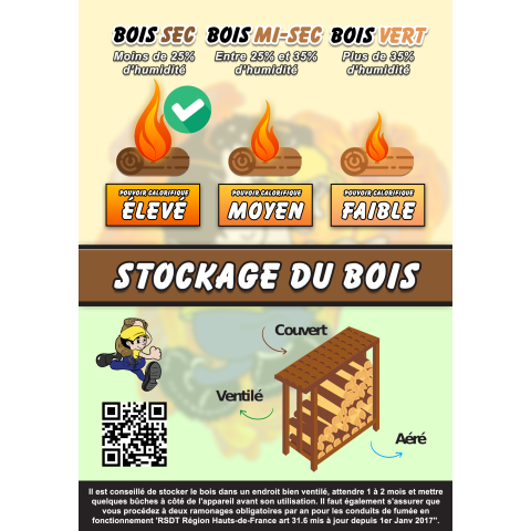 LOT DE 10 FILETS DE BUCHES FEUILLUS 25 CM 20 LITRES + 1 FILET OFFERT