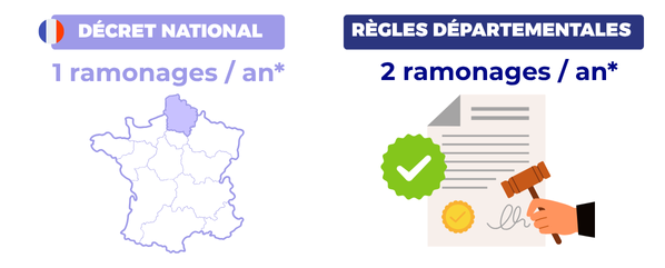 reglementation ramonge.png